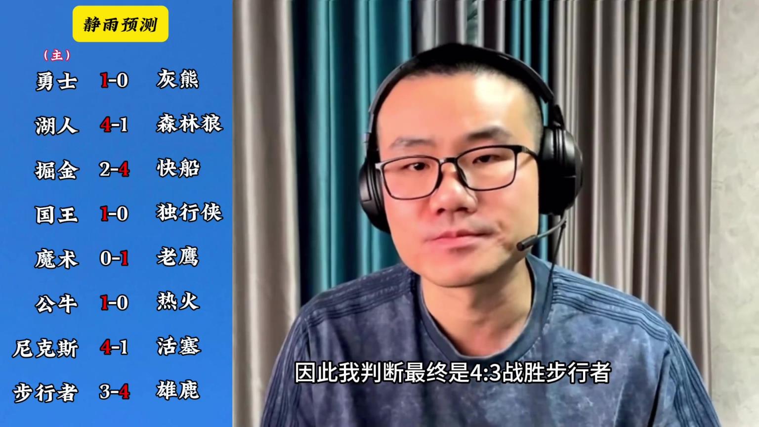 你同意嗎？靜雨對東西部季后賽球隊的預測：勇贏熊 湖船尼鹿晉級